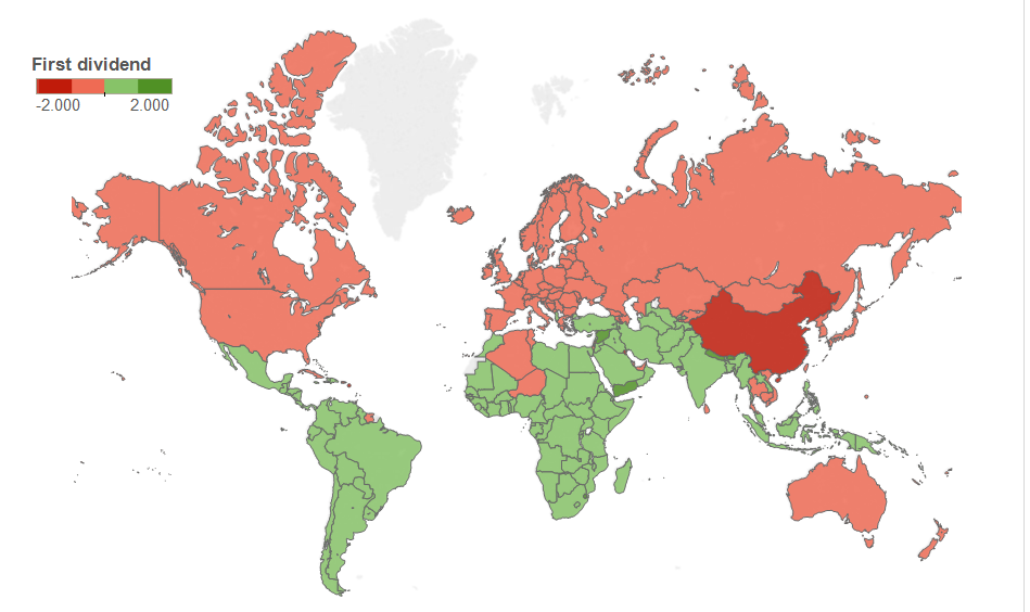 National Transfer Accounts ProjectSix Ways Population Changes Will Affect  the Global Economy